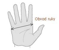 obvod ruky