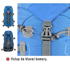 Outdoorový batoh Husky Scape 38l